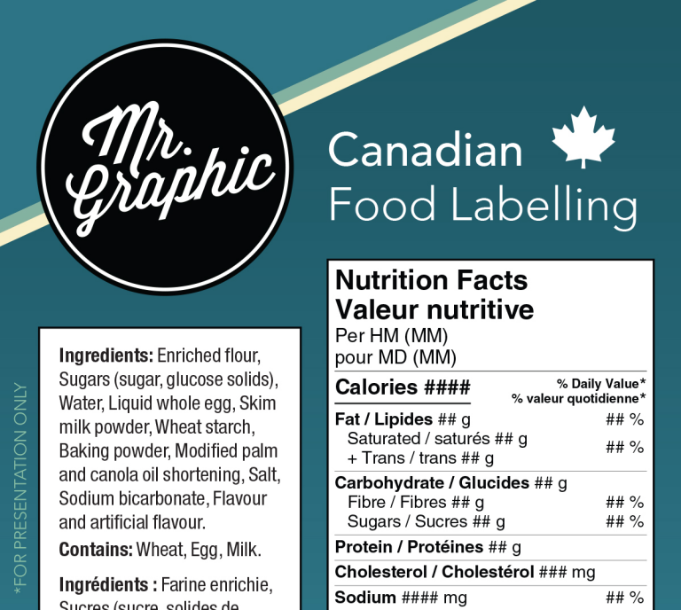 Canadian Food Labelling – Update | Mr. Graphic